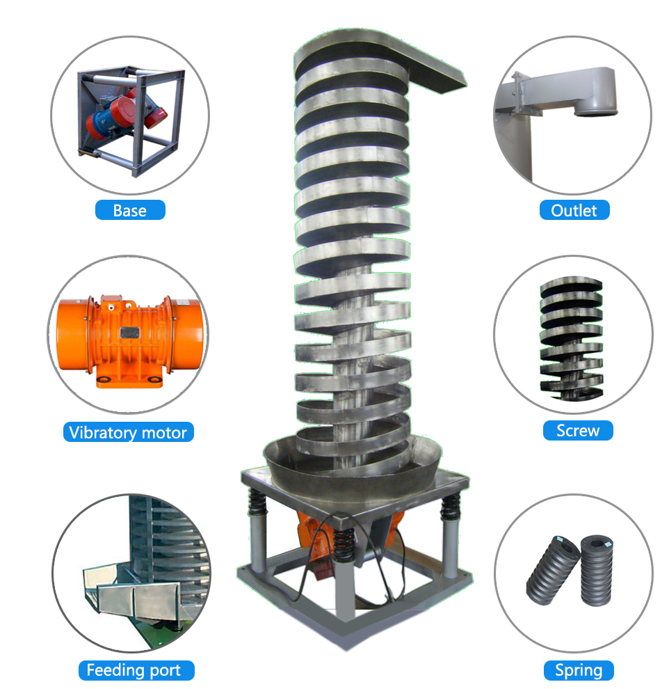 Ascensor Vibrador Vertical (4)